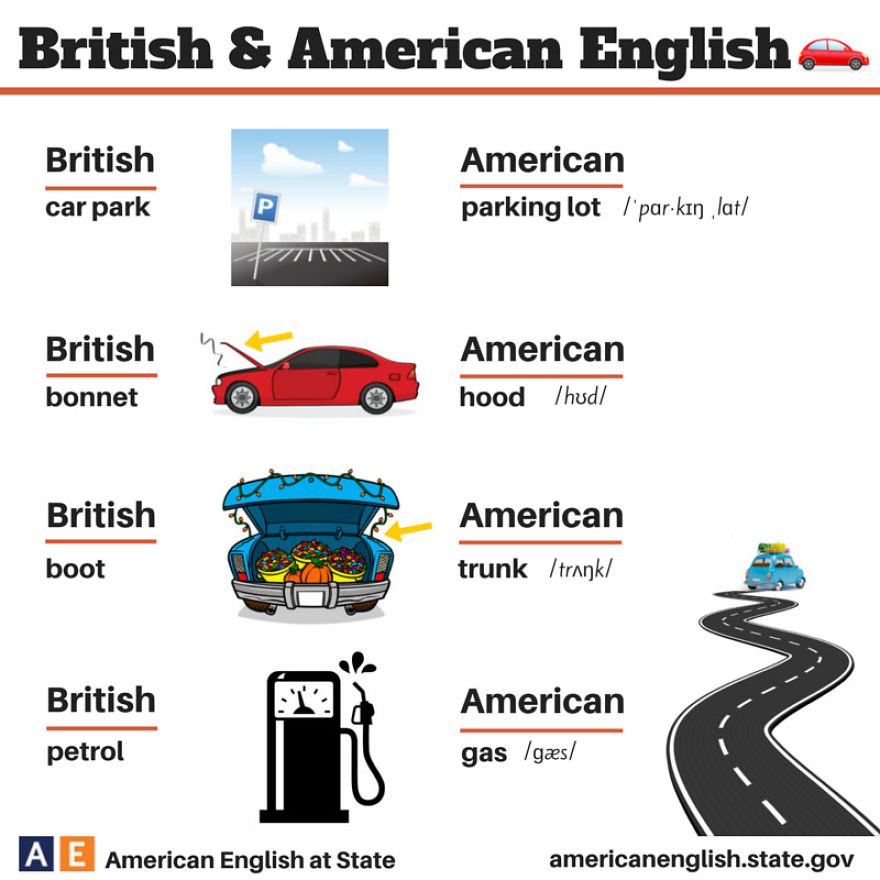 British Vs American 