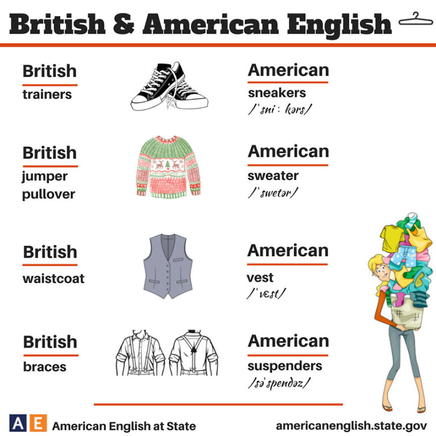 British Vs American Words For Clothing