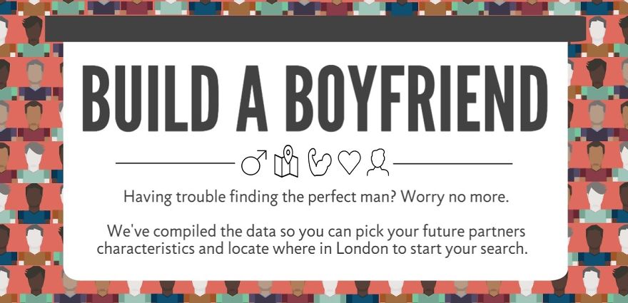 I Built My Own Boyfriend!