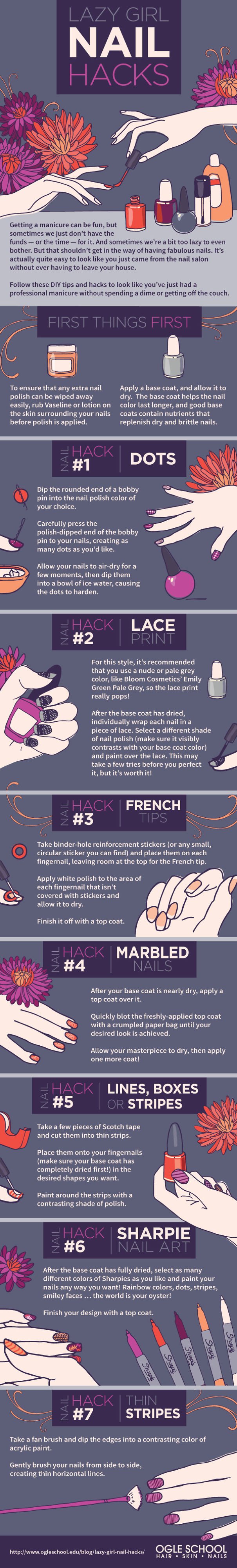 The Ultimate Guide To Hassle Free Nail Hacks