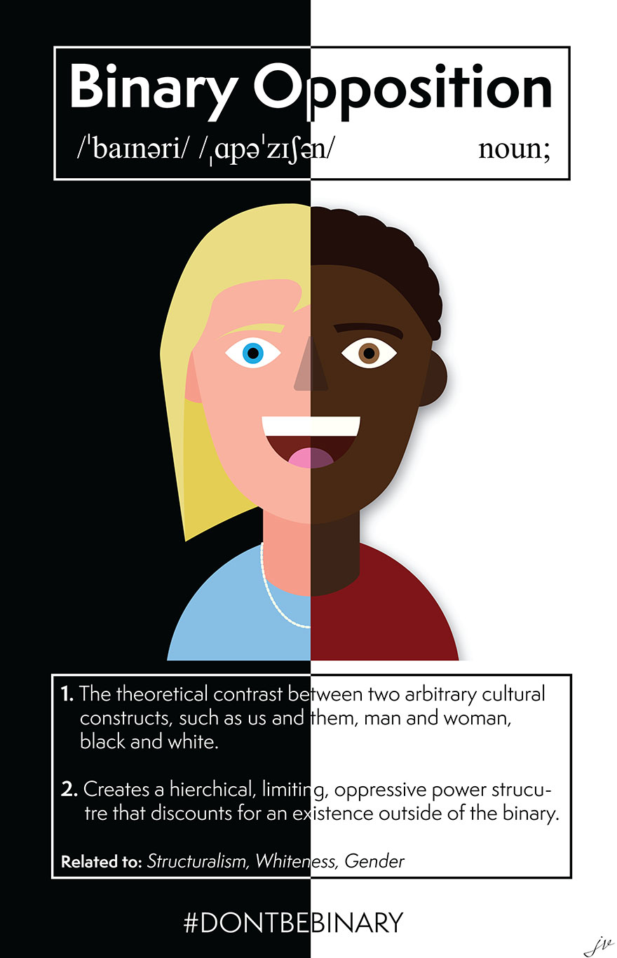 I Created A Poster Series To Deconstruct Social Justice Terms