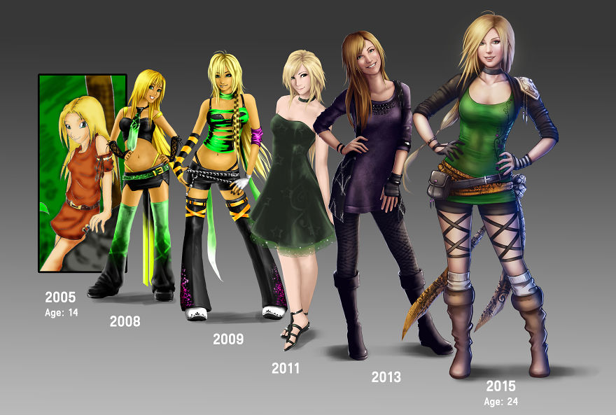 10 Years Of Improvement - Same Character
