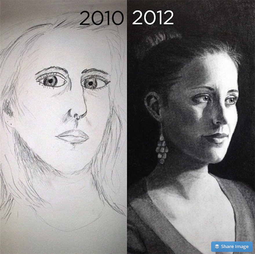 My Self Portrait Progress Over Two Years