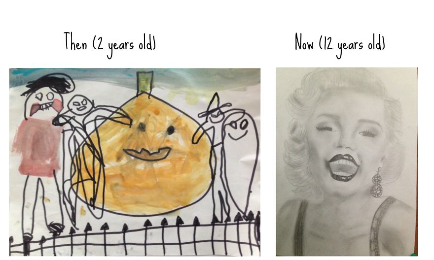 2 Years Old To 12 Years Old, My Drawing Difference