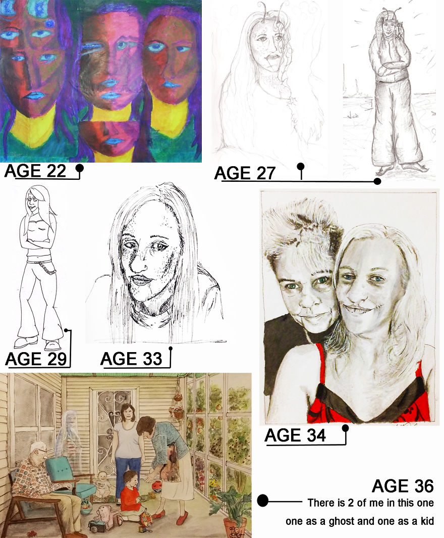 My Self Portrait Over The Years - 22 To 36 Years Of Age