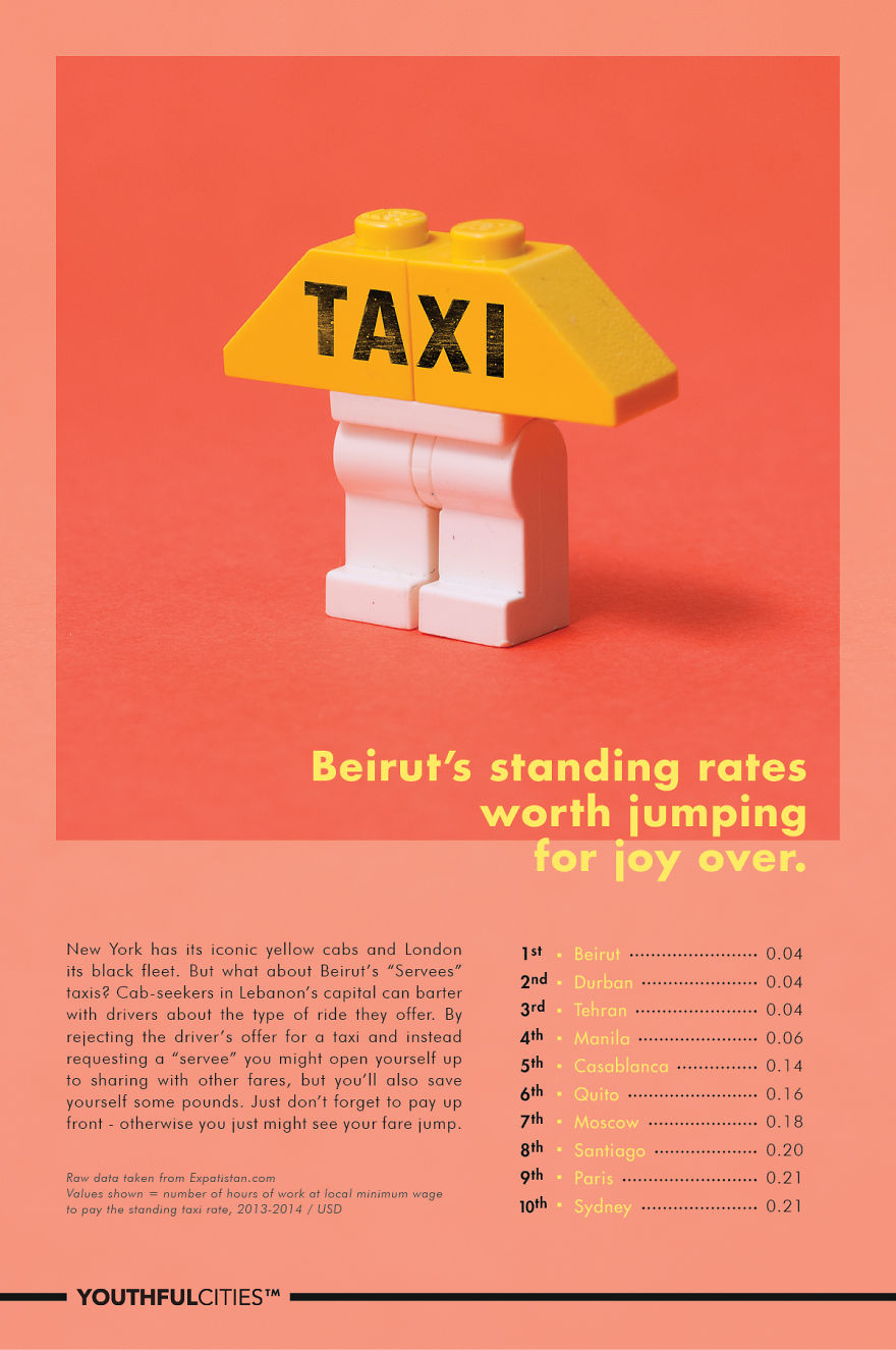 Colorful, Creative Posters That Teach You About Affordability In Large Cities