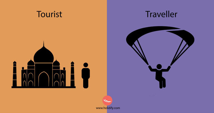 Silhouettes comparing a tourist visiting a landmark and a traveller parachuting, highlighting differences between tourists and travellers.