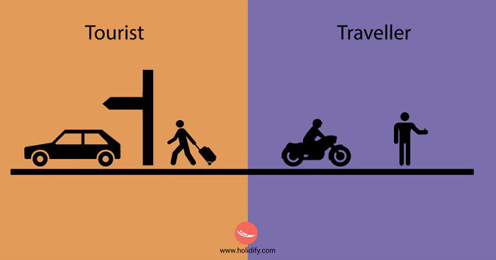 Silhouettes contrasting tourist and traveller concepts with car, walking figure, motorcycle, and hitchhiker on colored background.