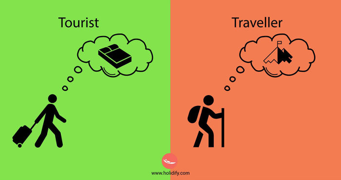 Comparison illustration showing differences between tourists and travellers, highlighting mindset and travel style icons.