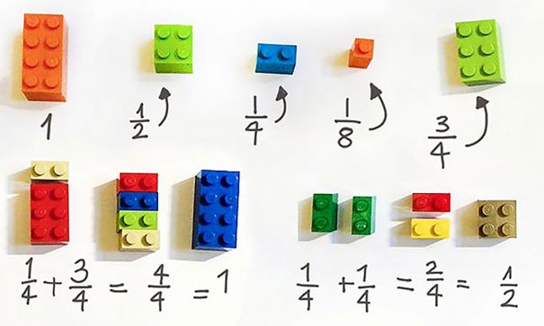 Teacher Uses LEGOs To Explain Math To Schoolchildren