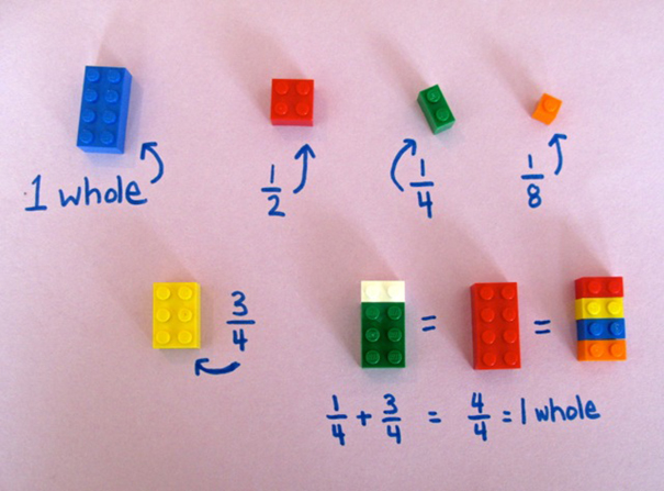 lego-math-teaching-children-alycia-zimmerman-3