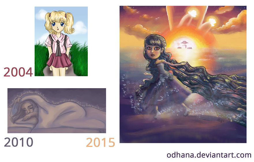 Progress From 2004 To Now