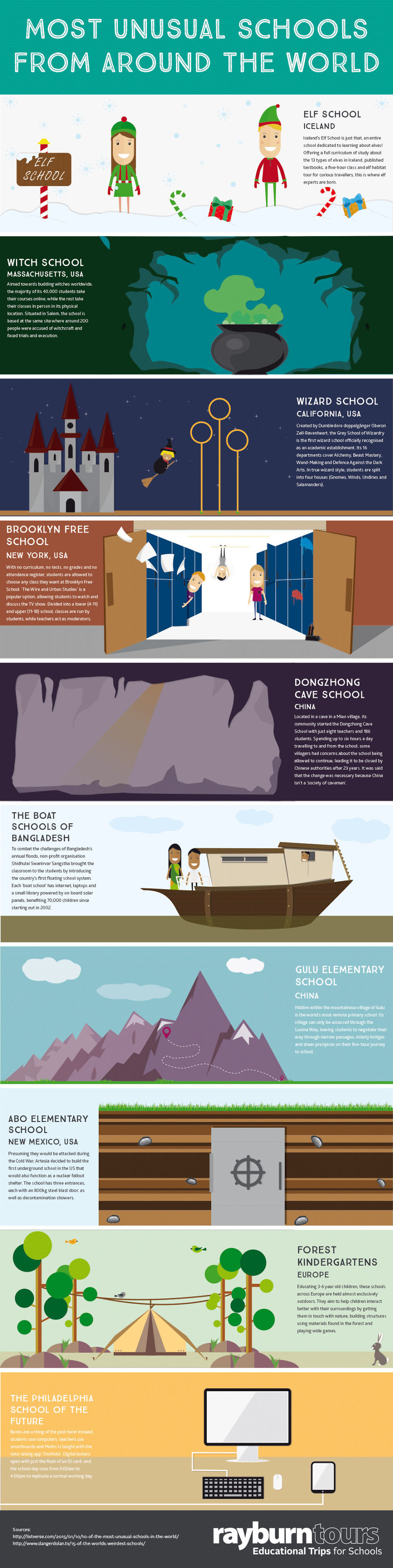 We Created An Infographic About The Most Unusual Schools In The World