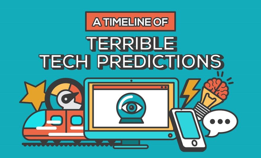 We Made A Timeline Of Terrible Predictions