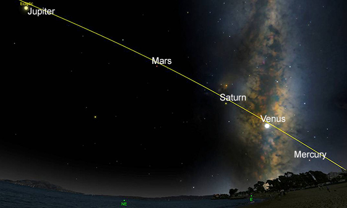 five-planets-align-mercury-venus-mars-jupiter-saturn-16