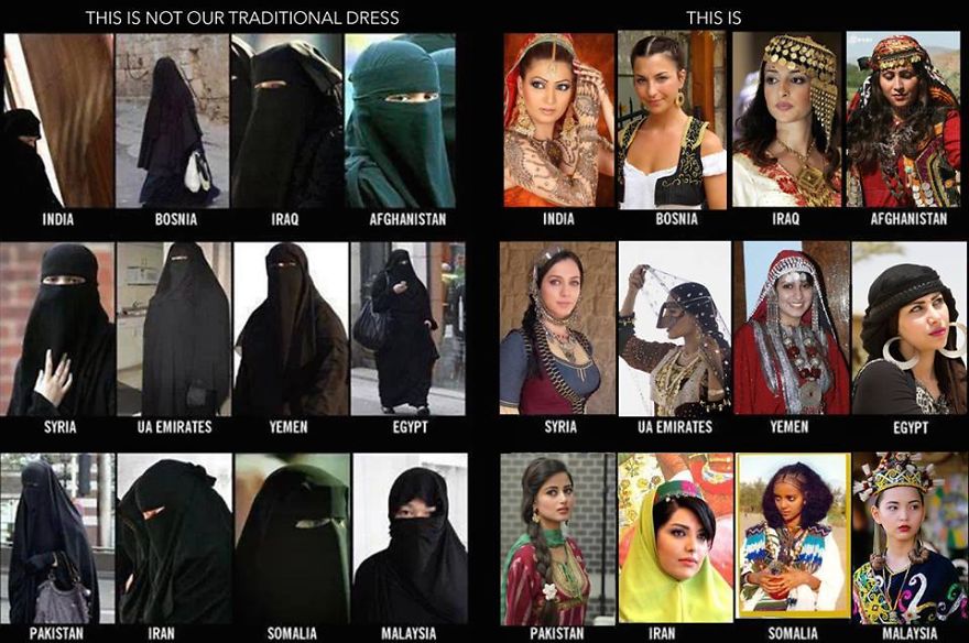 The Burqa - Islamic Or Cultural?