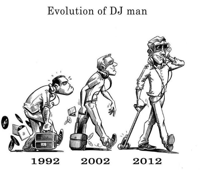 Evolution Of Dj Man