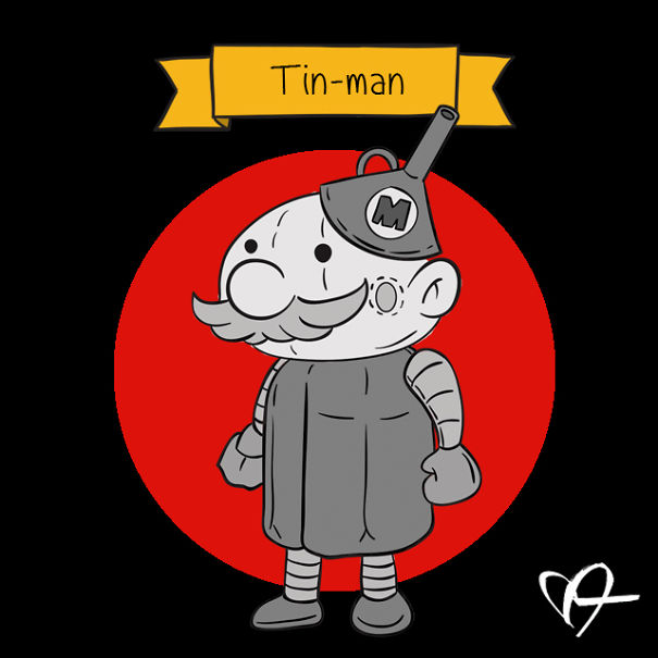 Tin-man