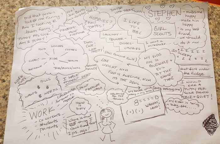 Husband Asks Wife To Draw What’s On Her Mind, Gets More Than He Expected