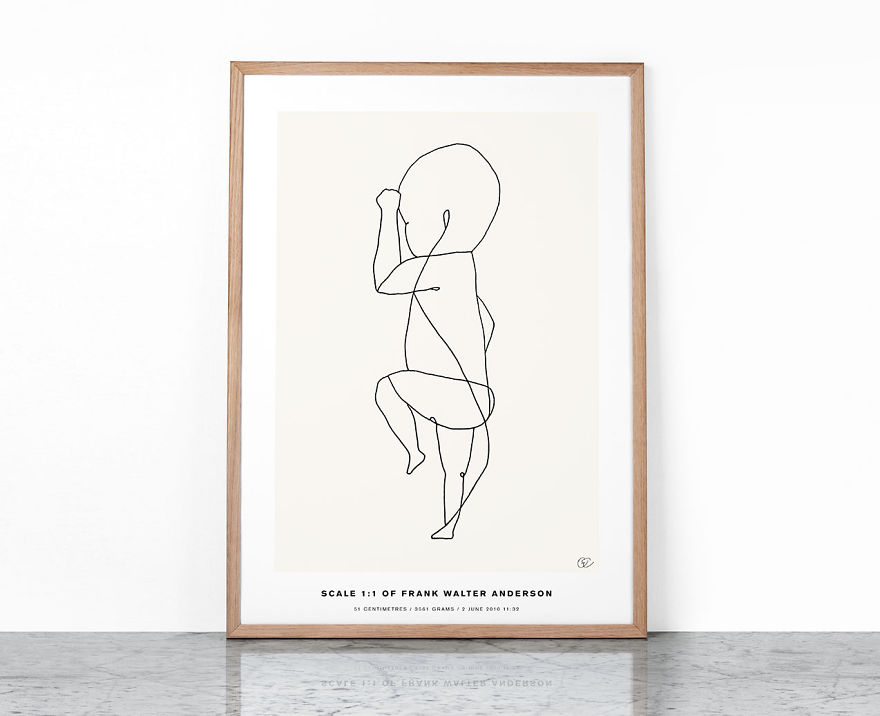 Illustrated Birth Posters At A Scale Of
1:1 To Your Baby&rsquo;s Actual Birth Length.