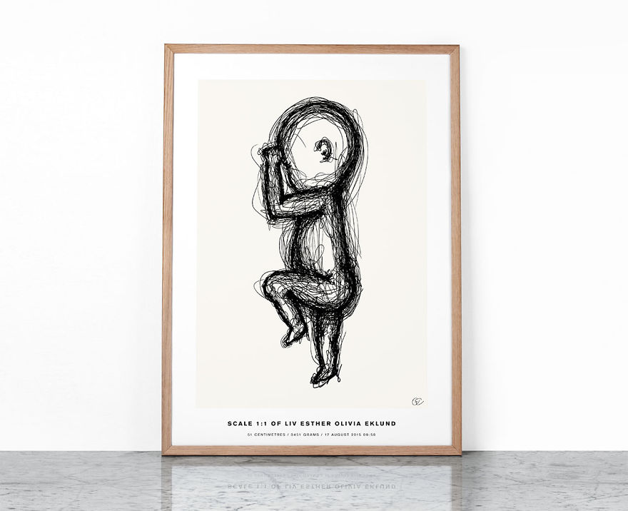 Illustrated Birth Posters At A Scale Of
1:1 To Your Baby&rsquo;s Actual Birth Length.