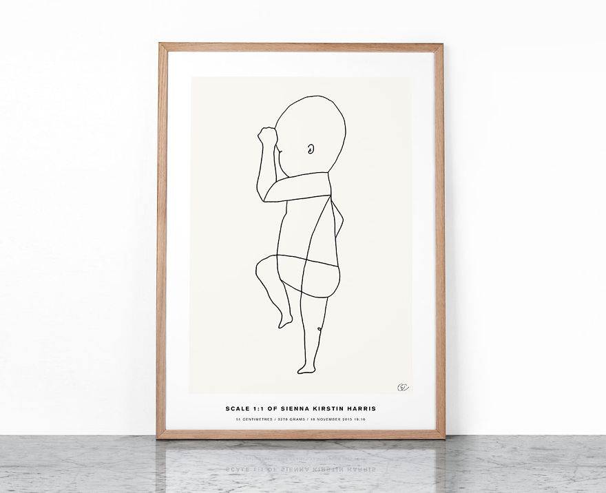 Illustrated Birth Posters At A Scale Of
1:1 To Your Baby&rsquo;s Actual Birth Length.