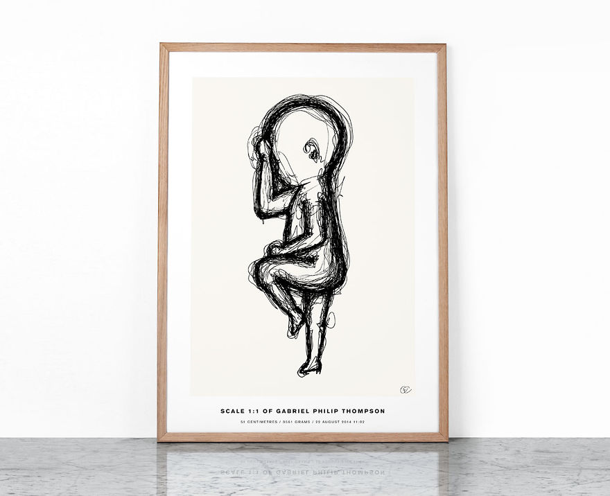 Illustrated Birth Posters At A Scale Of
1:1 To Your Baby&rsquo;s Actual Birth Length.