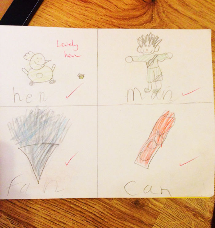 Girlfriend Found A Drawing Assignment From When She Was 7