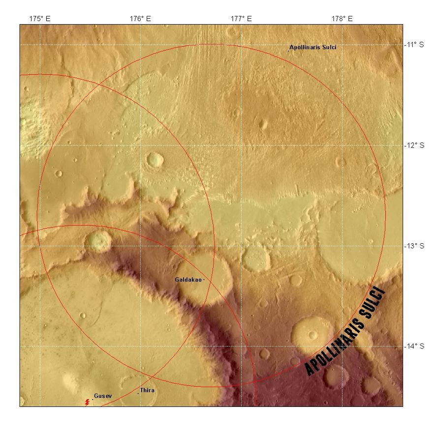 Where Would You Spend A Year On Mars?