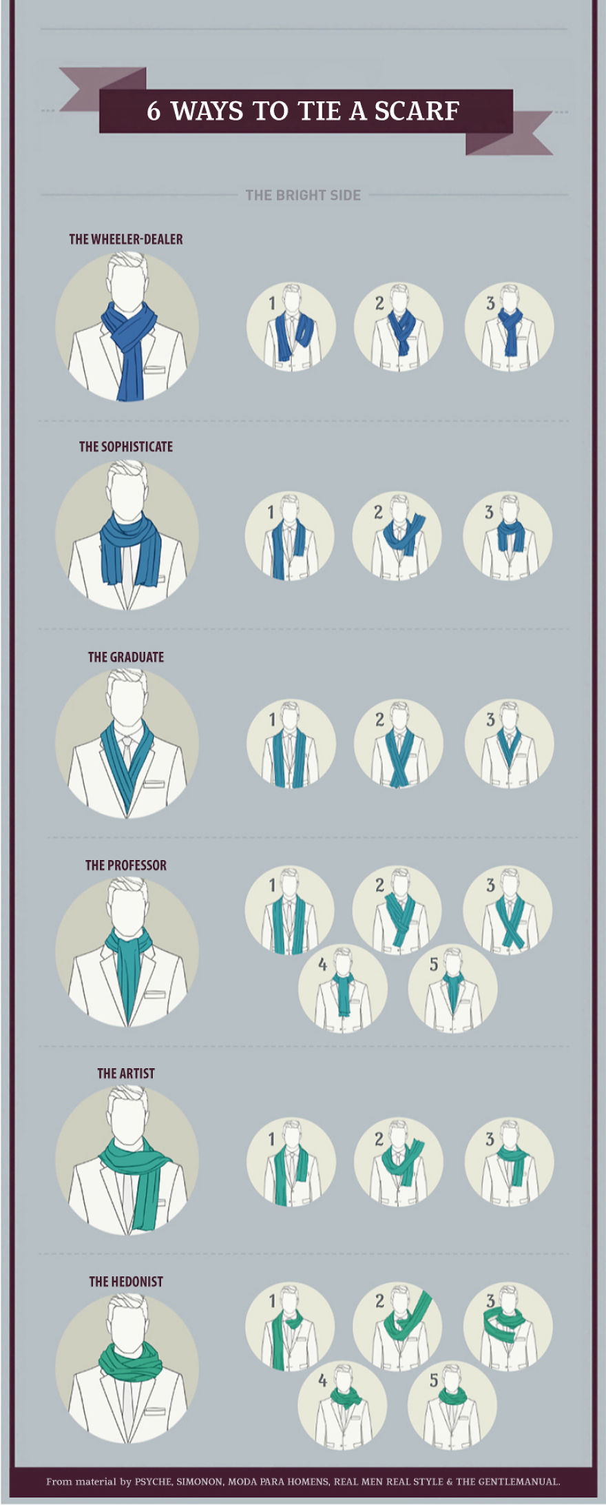 The Only Guide Men Need To Get Dressed