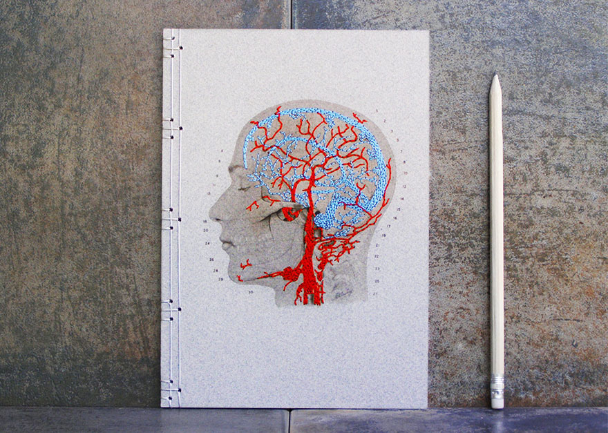Artist Chara Embroiders Notebook With Veins, Holograms, And Floral Patterns
