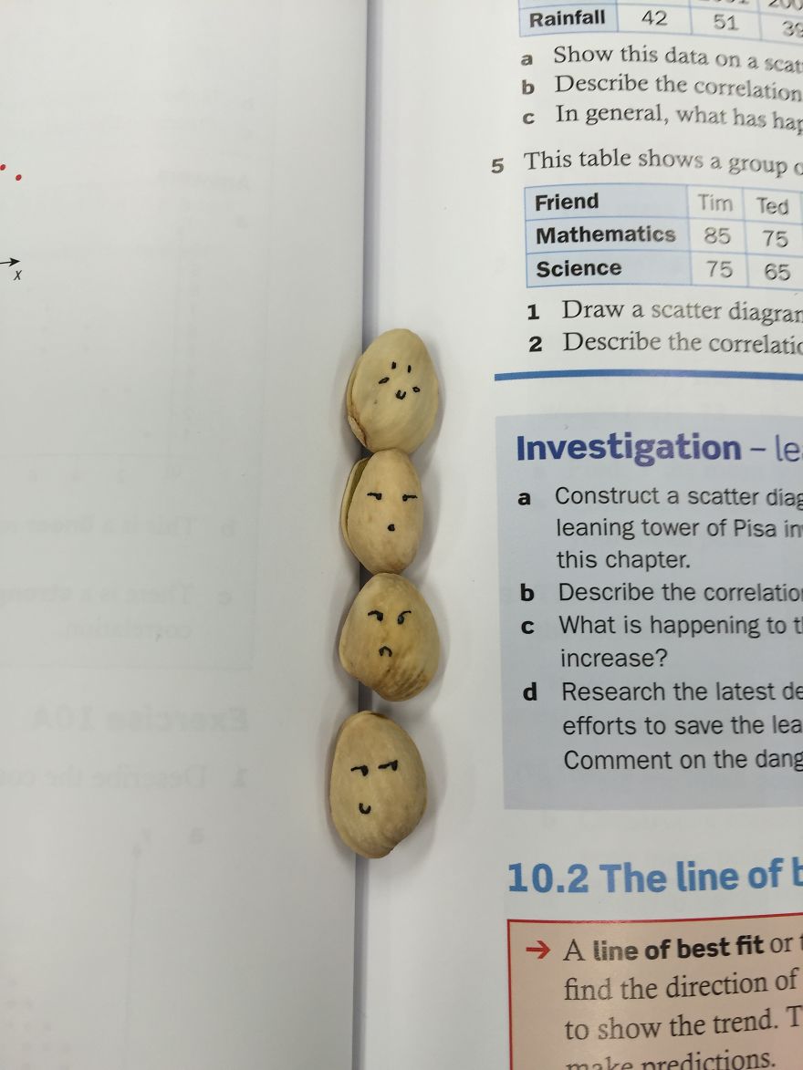 I Drew Faces On Pistachios And The Results Were Fabulous!