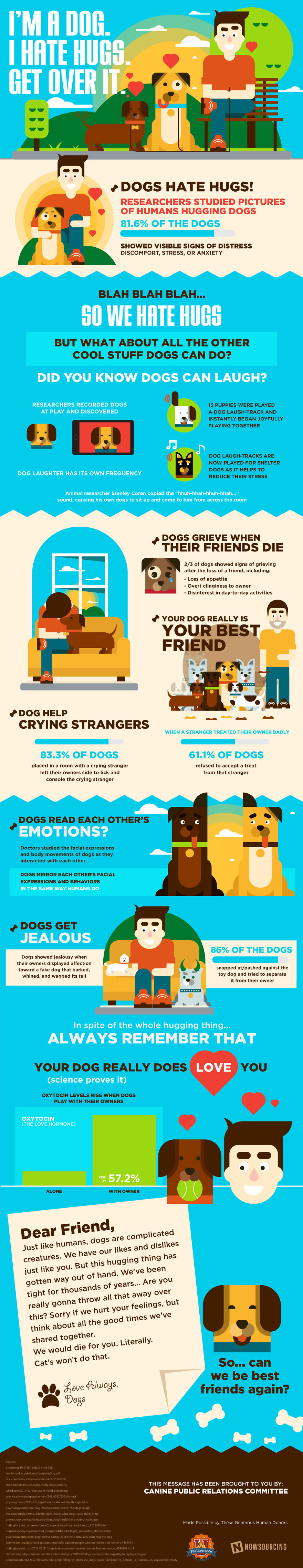 Dogs Are The Best - Just Don't Give Them Hugs