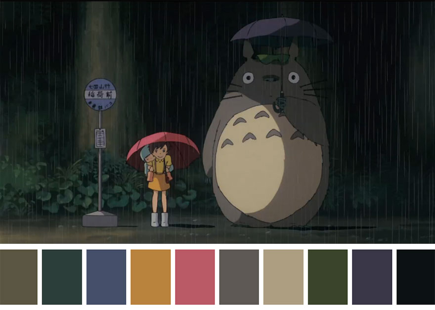 My Neighbor Totoro (1988) Dir. Hayao Miyazaki
