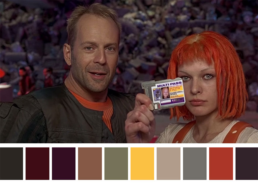The Fifth Element (1997) Dir. Luc Besson