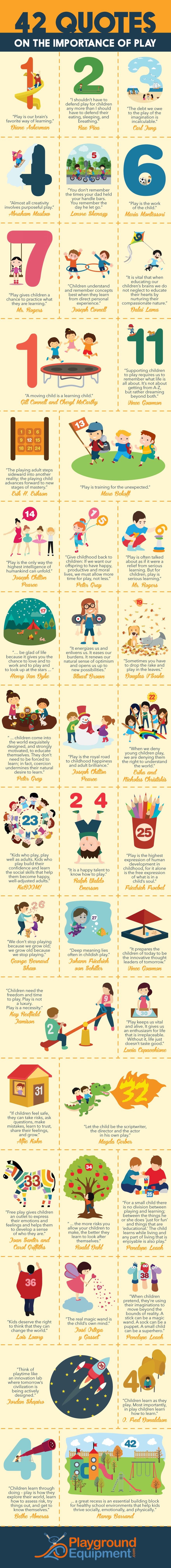 42 Quotes On The Importance Of Play!