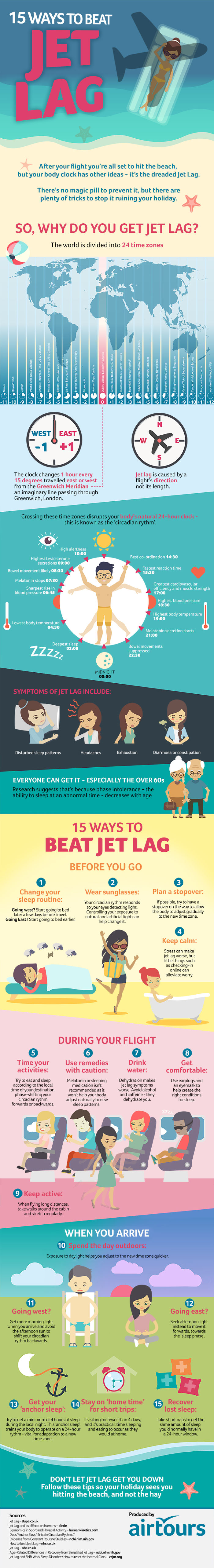 15 Ways To Beat Jet Lag