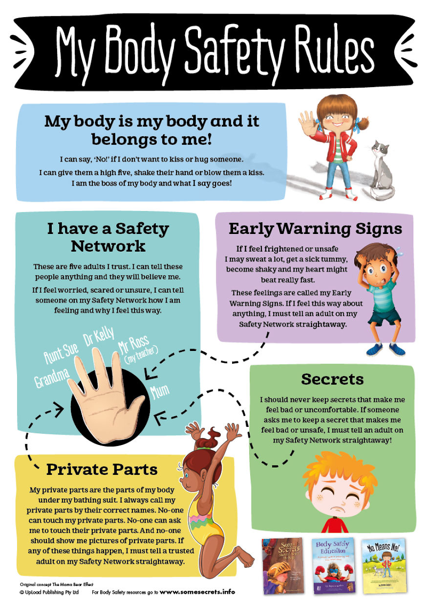 Body Safety Rules To Help Keep Kids Safe From Sexual Abuse