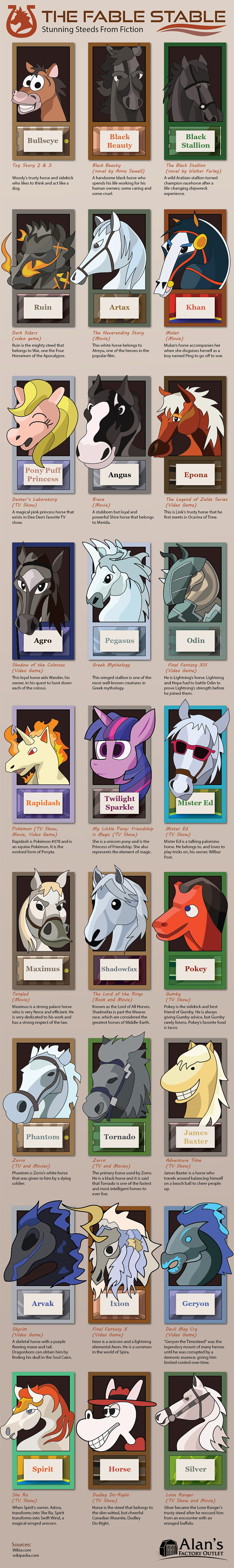 The Most Iconic Horses Of All Time