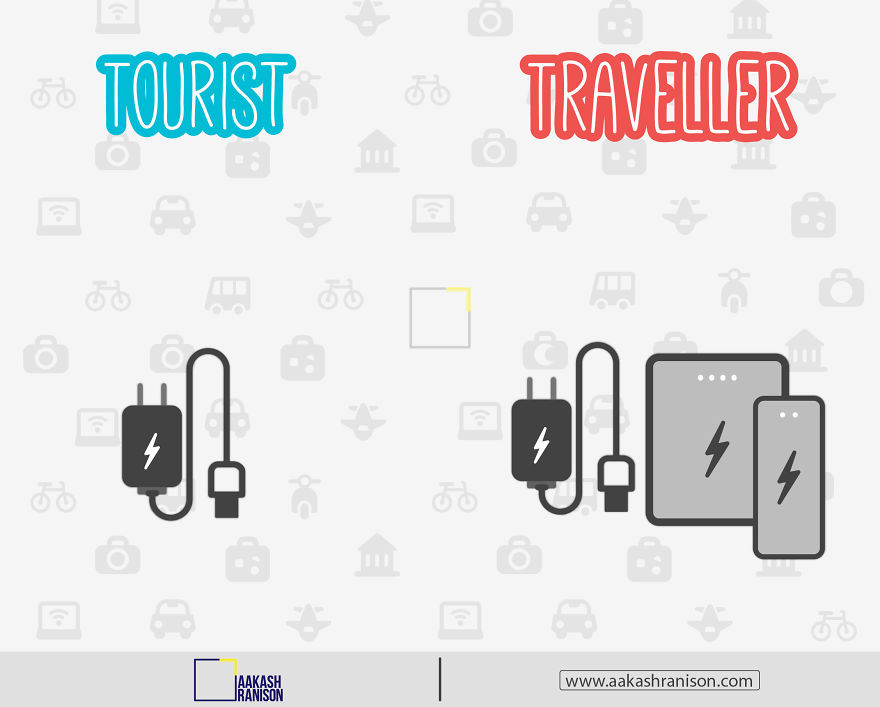 Travel Poster Series - Traveller V/s Tourist