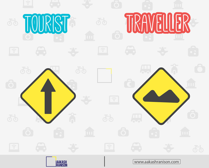Travel Poster Series - Traveller V/s Tourist