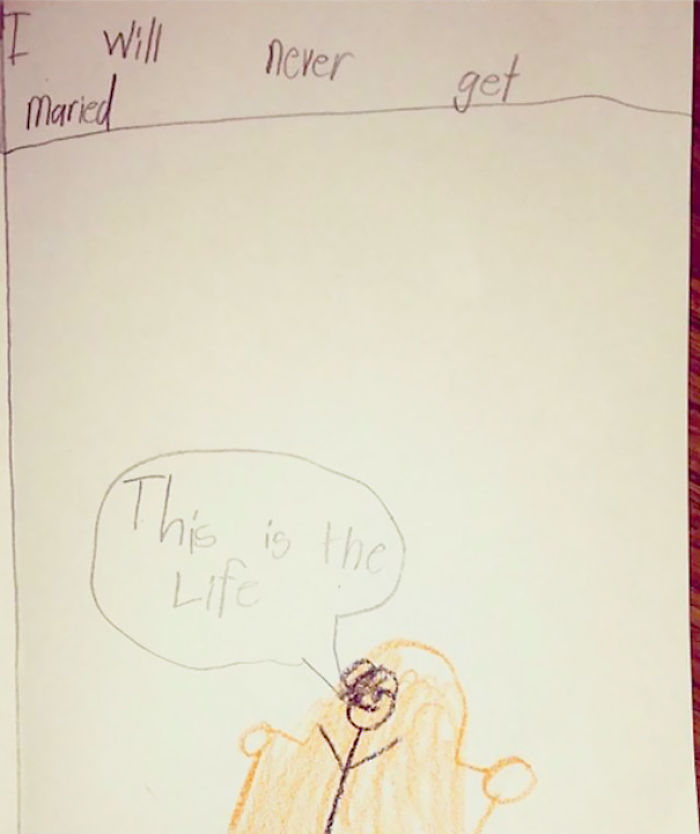 Student's Predicted Future