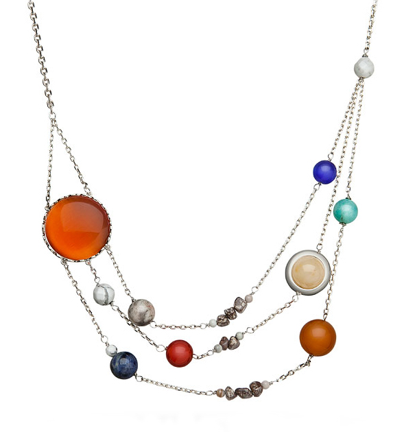 necklace solar system lesson