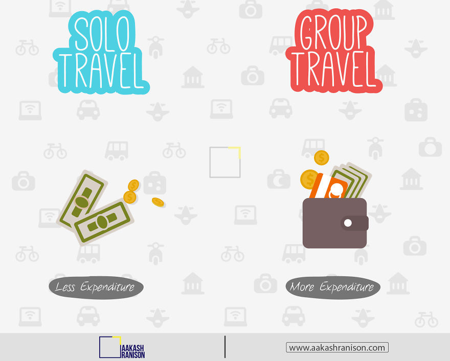 Travel Poster Series : Group Travel Vs Solo Travel
