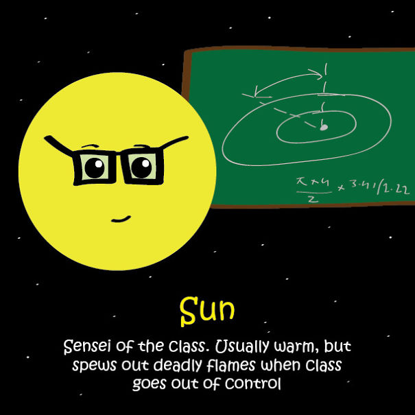 If Solar System Were A School Class