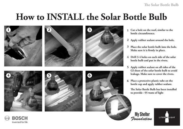 Solar Bottle Bulb A Liter Of Light