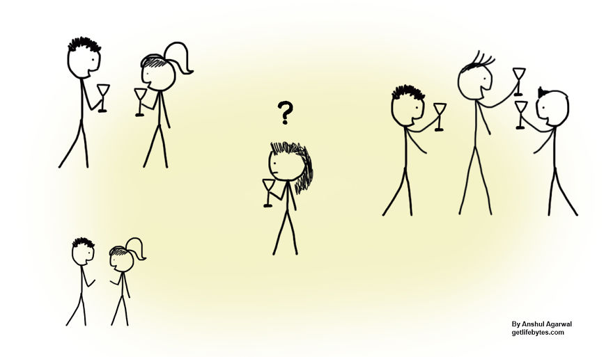 What Is Maturity? What Is Maturity?