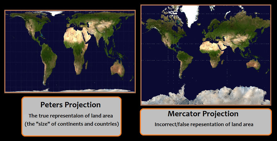 Let Me Just Make This Easy; The Issue Is Peters (accurate) Vs Mercator (inaccurate).