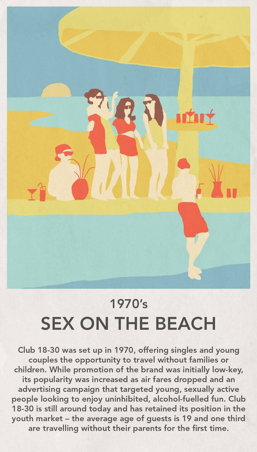 We Made Vintage Posters Showing Nostalgic Holiday History
