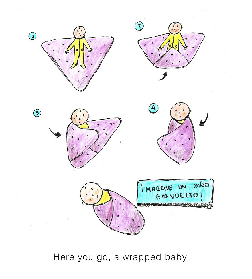 Ten + Facts About My Pregnancy And Maternity Drawn From The Deepest Of My Heart